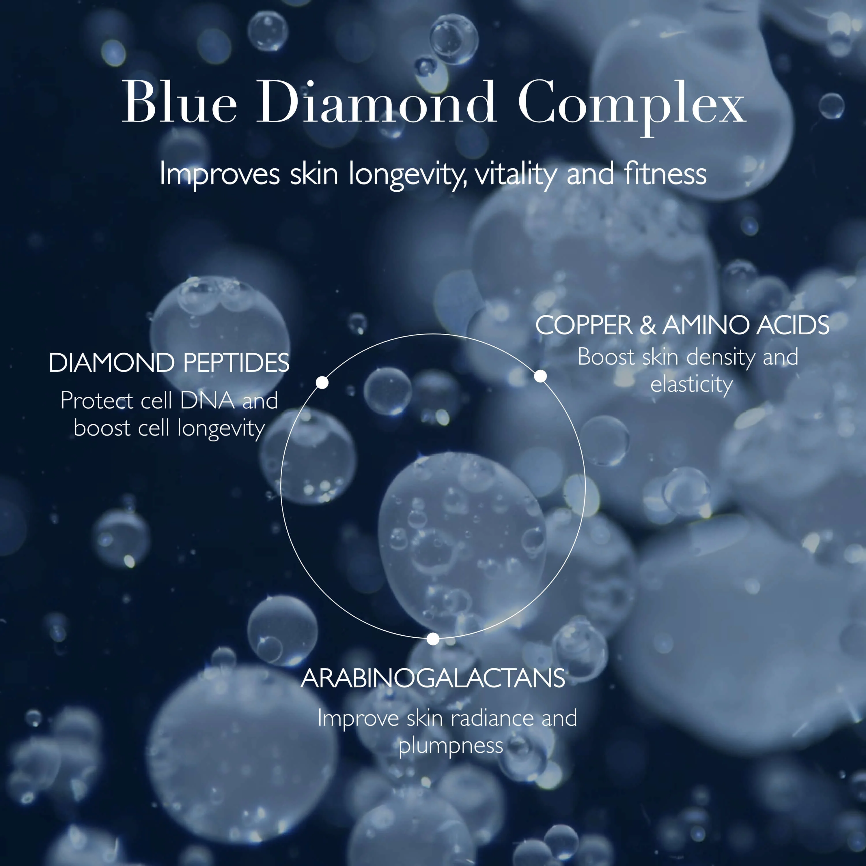 Blue Diamond Eye Cream - Image 5