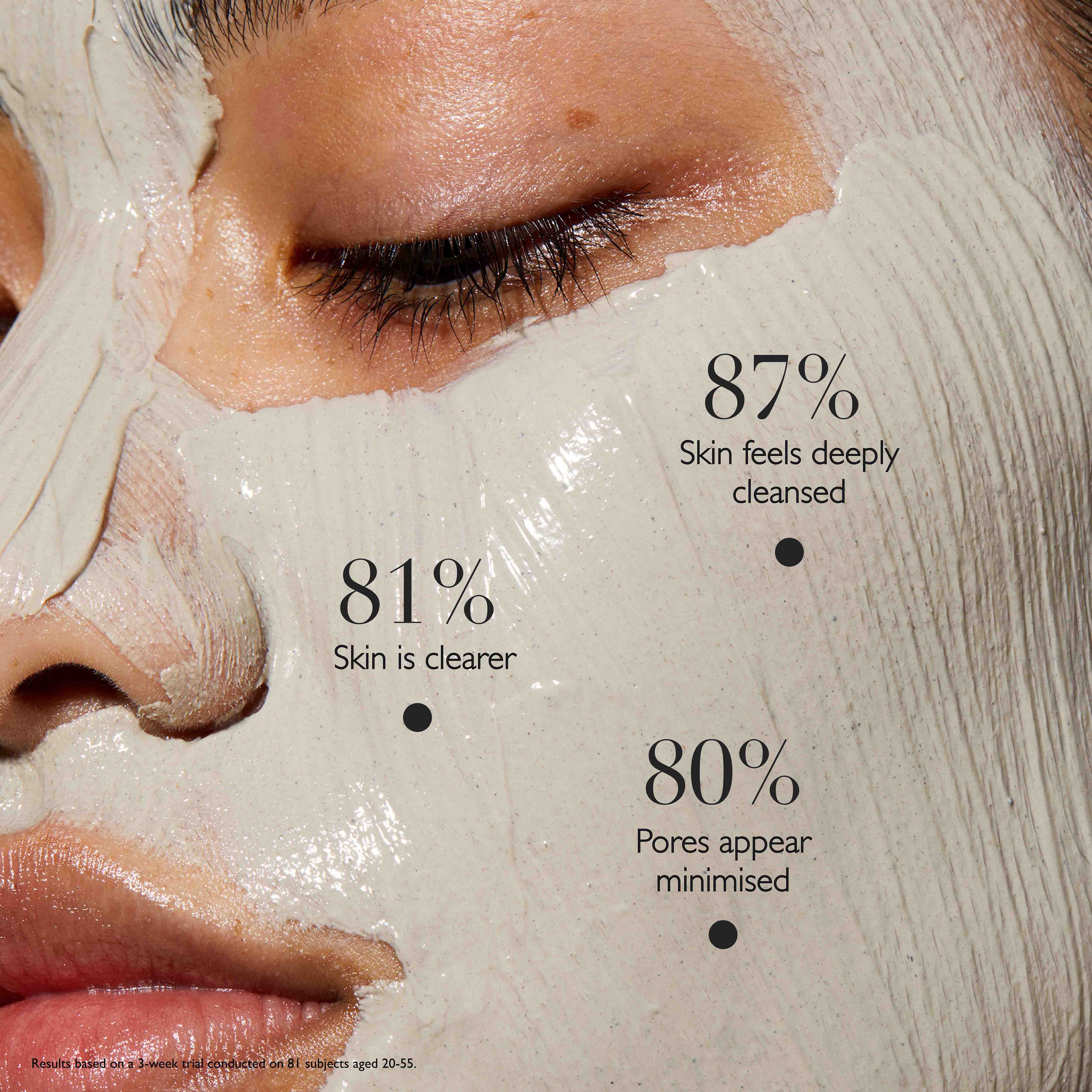 Deep Cleansing Mask Mini - Image 3